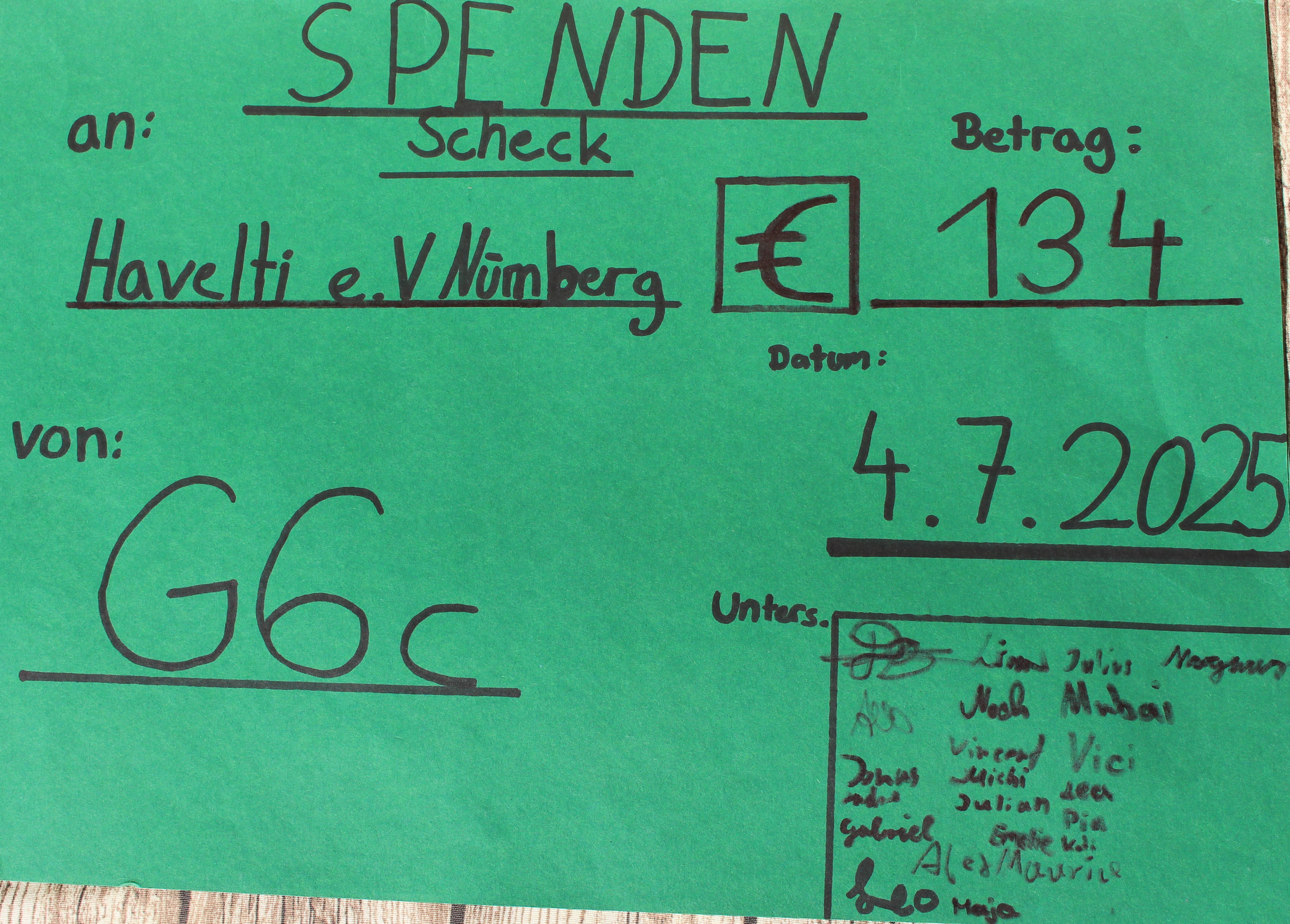 250704 Check Löhe Schule